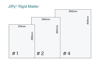 Jiffy® Rigid