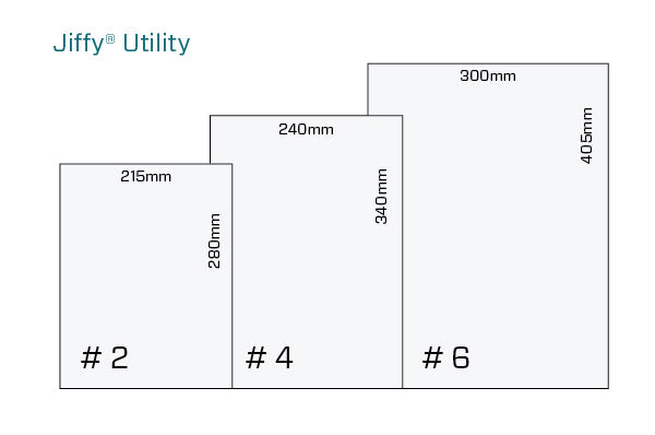 Jiffy® Utility