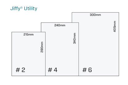 Jiffy® Utility