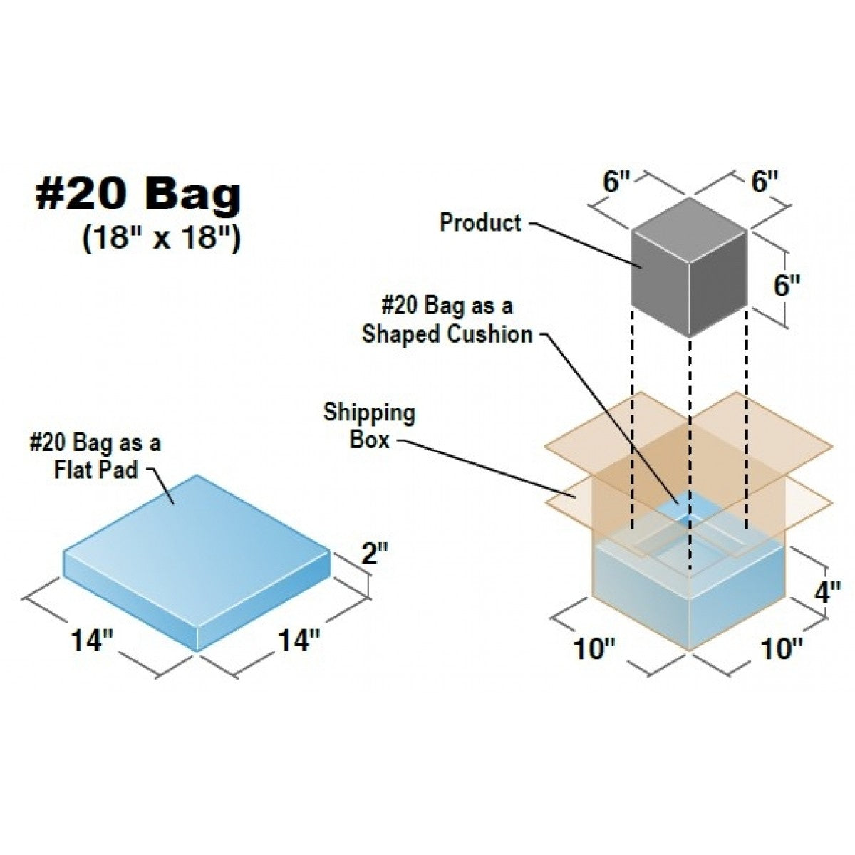 Instapak Quick RT #60 Packing Foam - 30 Pack Expanding Shipping Protection