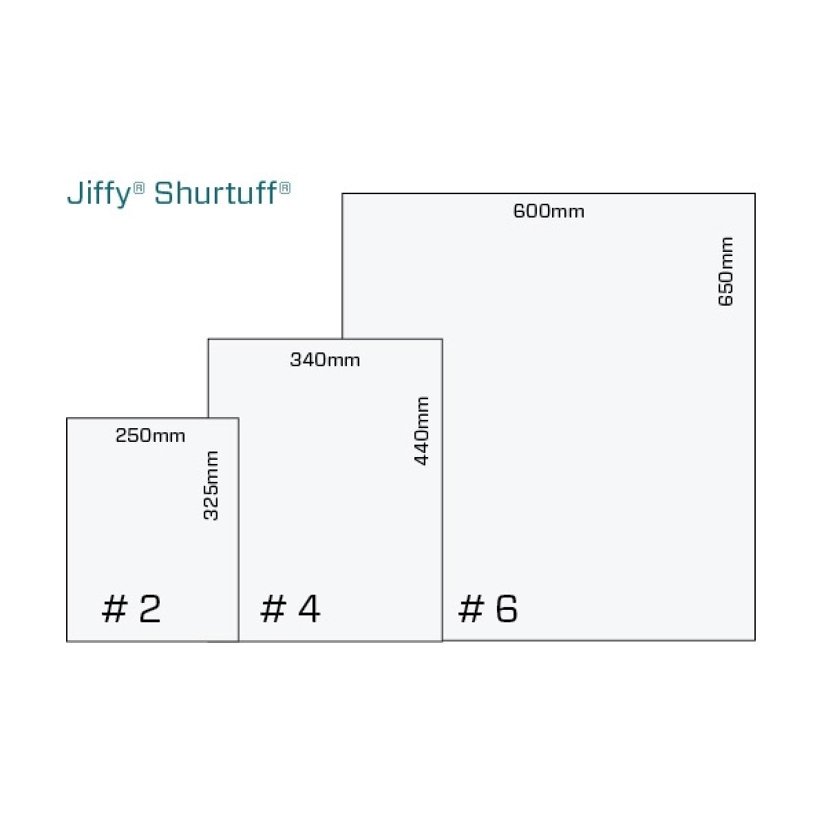 Jiffy® Shurtuff®